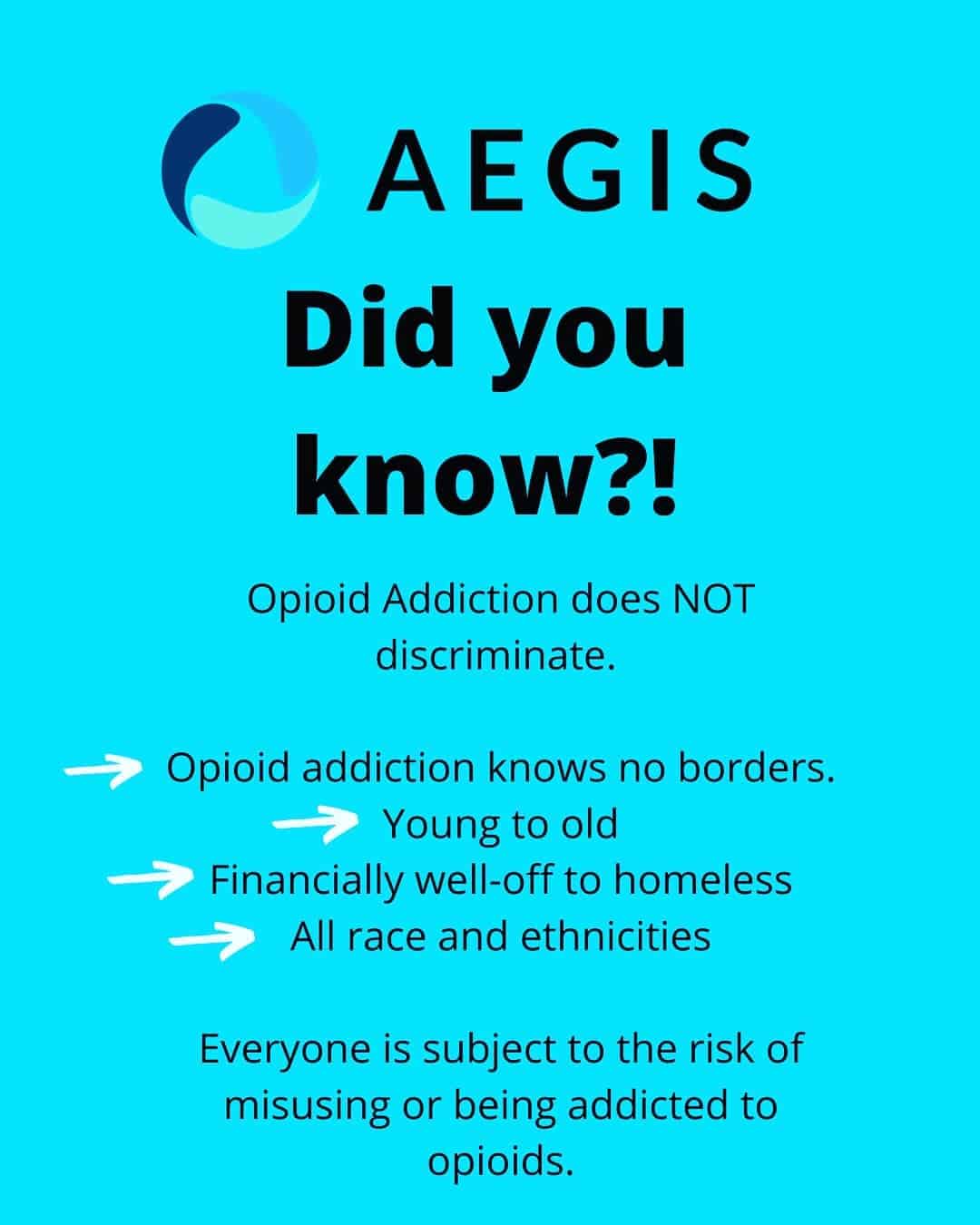 Facts about opioid addiction in Michigan